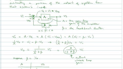The Negative Feedback Amplifier (OP01)