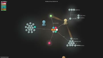 biobootloader/mentat - Gource visualisation