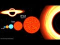 Universe size in perspective 3d 2024  atom to universe size comparison 3d