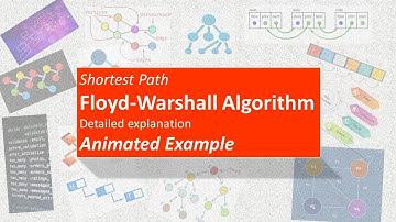 Floyd Warshall Algorithm - Animated Example