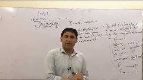CHAPTER 1 STOICHIOMETRY PART 1 BY SIR ASAD QCA PESHAWAR.