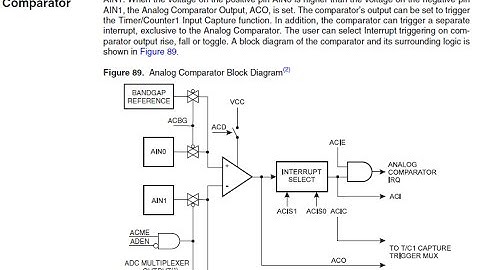 Assembler Programmierung AVR Analog Komparator (AIN0 & AIN1)