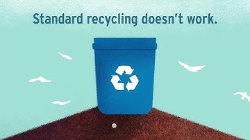 The EyeDoctors Optometrists: Contact Lens Recycling