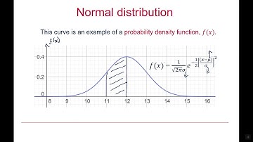AQA Statistics: Continuous random variables 1-1