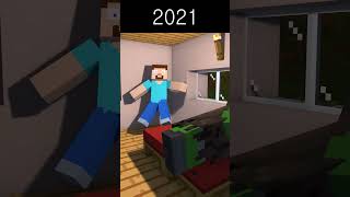Evolution of Nighttime - Minecraft Animation