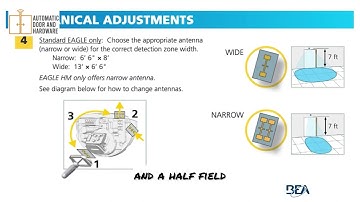 Mastering the BEA Eagle Automatic Door Sensor: Adjustments, Setup, Wiring, and Troubleshooting