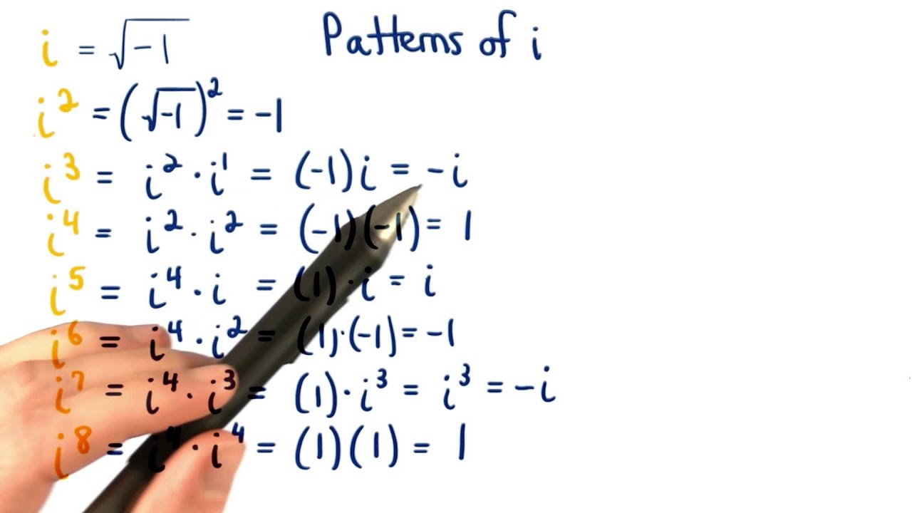 Extending the Pattern of i - Visualizing Algebra - YouTube
