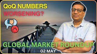 Poor Results continue | Global Market Roundup | 02 May | Manish Jain screenshot 4