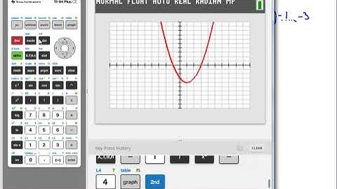 Algebra 2 Module 3 Test Review on Quadratic Functions