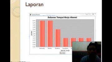 [Tugas Besar Java] Dokumentasi Aplikasi Sistem Informasi Alumni