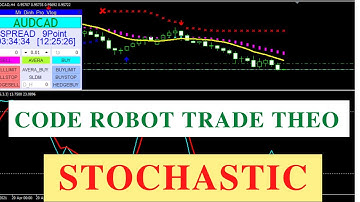 Tập 17 Code MQL4 (MT4) Hướng dẫn lập trình robot Forex giao dịch theo STOCHASTIC