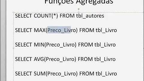 19   T SQL   Funções Agregadas   SUM, COUNT, MAX, MIN, AVG   SQL Server