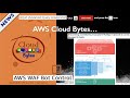 AWS News - WAF Bot Control, Redshift AQUA, S3 incomplete multi-part uploads