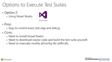 Redmond Interoperability Protocols Plugfest 2017 Windows Protocal Test Suite Overview