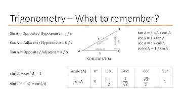Trigonometry revision in 10 minutes | KSEEB 10th Maths