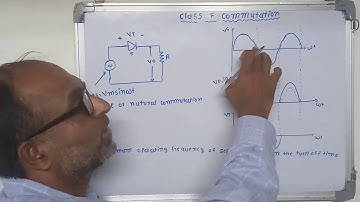 Gujarari-Class F Commutation
