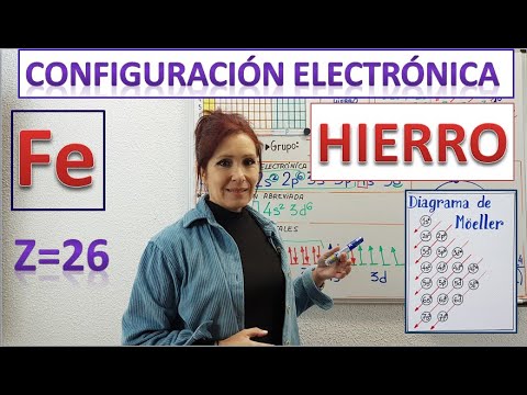 CONFIGURACIÓN ELECTRÓNICA DEL HIERRO (Fe) Z=26⚛Diagrama de orbitales  ⚛Dibujo del átomo de hierro - YouTube