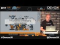 The Anatomy Of Java Vulnerabilities By Steve Poole Tim Ellison The Anatomy Of Java Vulnerabilities By Steve Poole Tim Ellison