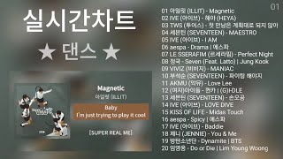 실시간 인기차트 ★ 댄스 ★ (2024년 5월 1차) 멜론차트 X, 최신댄스 노래모음 + 댄스 플레이리스트 | KPOP CHART | PLAYLIST