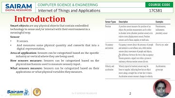LECTURE VIDEOS 17CS81 MODULE 2  SMART OBJECTS   Dr P BINDHU