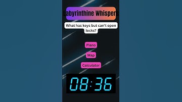 Unlock the Mystery: What Has Keys But Can’t Open