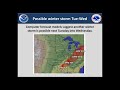 Winter Storm Jan 31st 2014 - Feb 1st 2014
