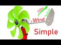 I turn a fan into simple 220v electric wind turbine generator