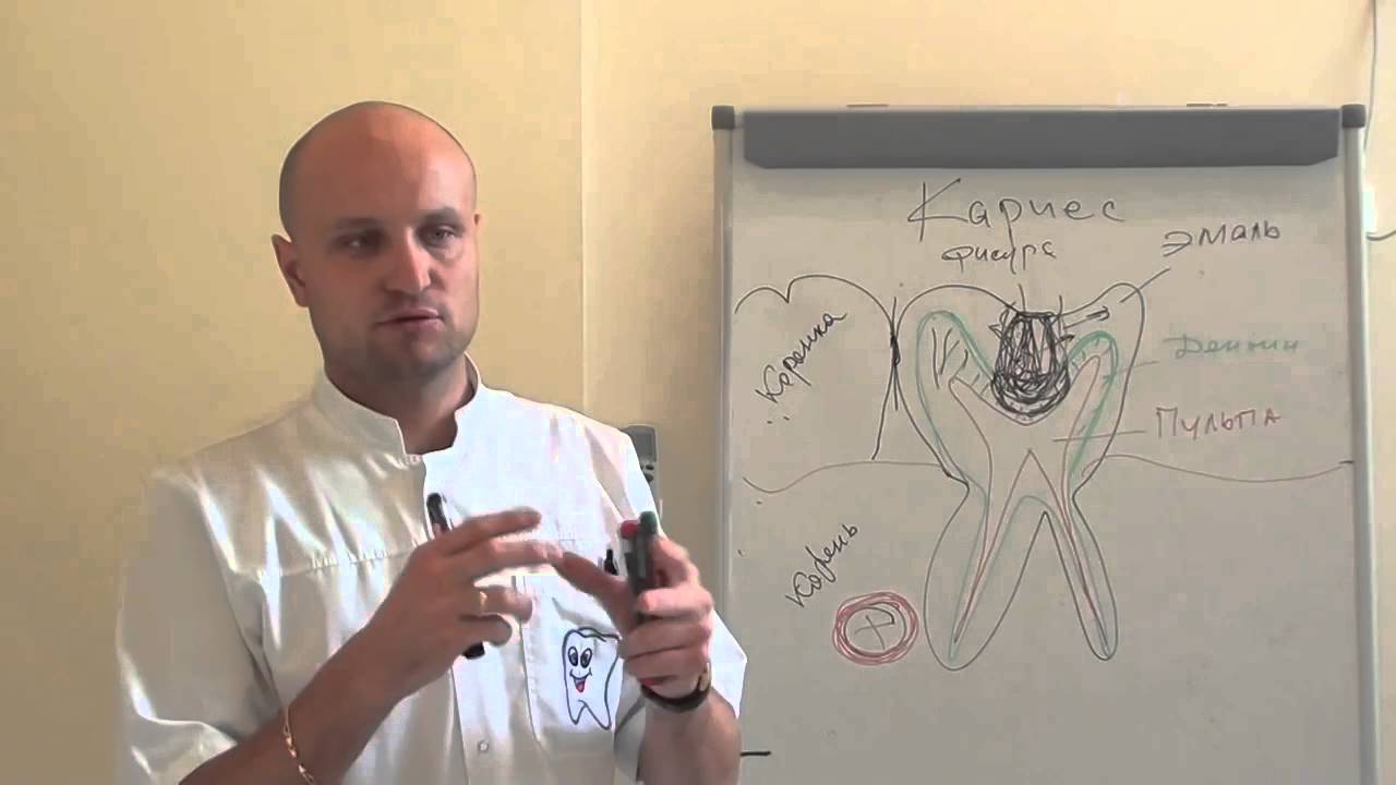 Подробное описание кариеса.