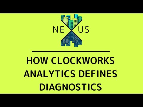 How Clockworks Analytics Defines Fault Detection and Diagnostics