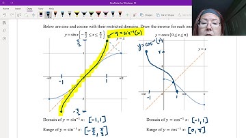 CAC Inverse Trig Functions, Part 2