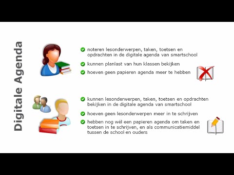 Digitale agenda smartschool SILA