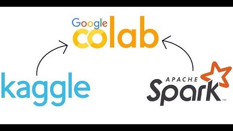 Обработка данных с использованием Spark RDD, Spark SQL и Spark GraphFrames.