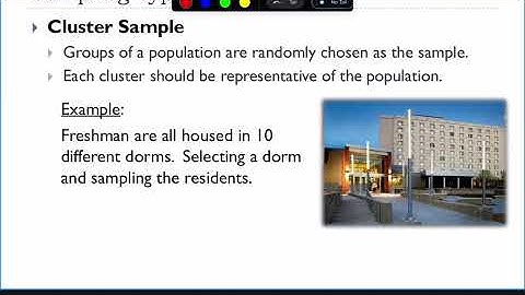 Section 3B (Day 3): Other Sampling Methods & Bias