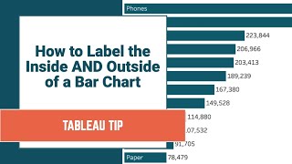 how to label the inside and outside of a bar chart