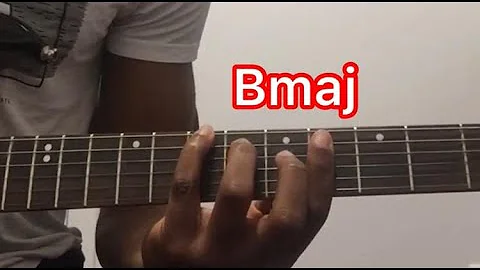 Fally Ipupa ça bouge pas guitar cover and tuto