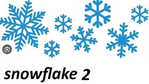 Learn Snowflake complete Architecture