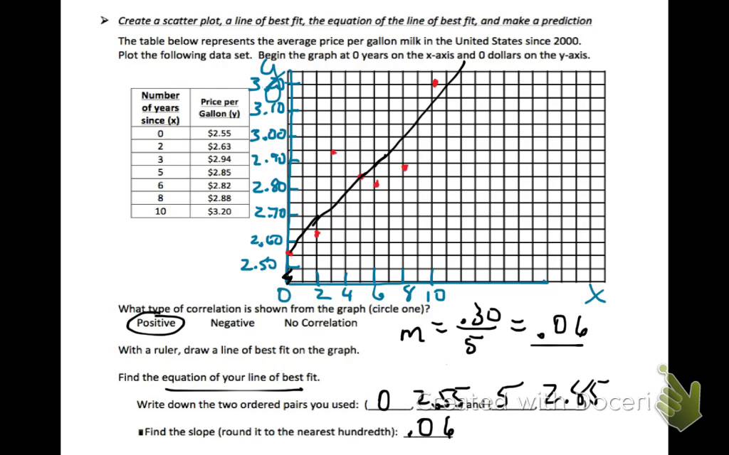 Unit 5 Study Guide pg 1-2 Scatterplot & Line of Best Fit - YouTube