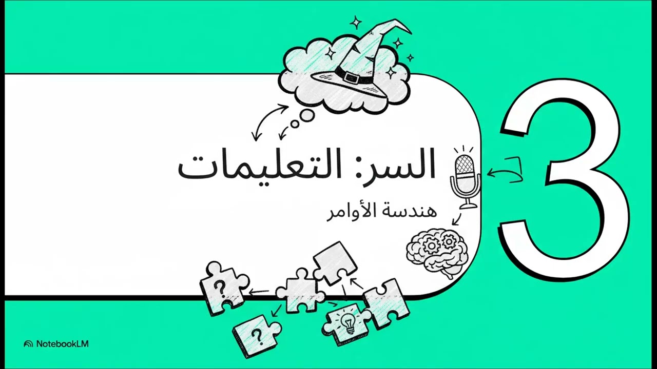 Undergraduate Accounting Smart Assessment Generator