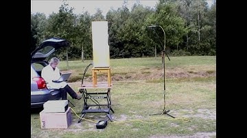 DEQX by AudioSense, English version