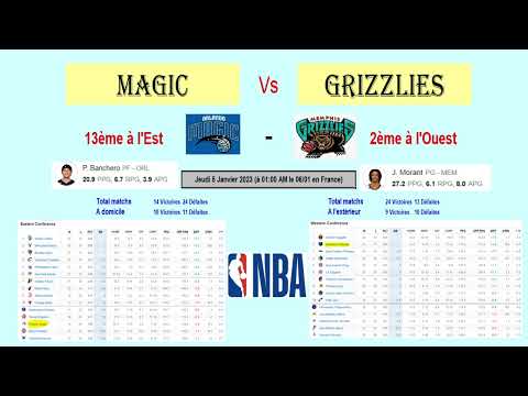 Video: Ko nozīmē “grizzliest”?