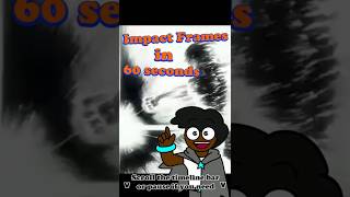 Impact Frames in 60 seconds  #animation