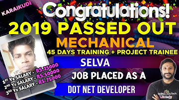 Dotnet Training in Chennai  - Dotnet Course - Dotnet Internship - Dotnet Developer - Congrats Selva