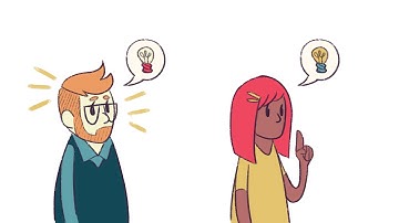 Academic Integrity Learning Module: Part 2 - Video 3