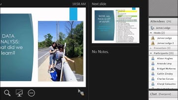 Citizen Science and the Future of Water Monitoring