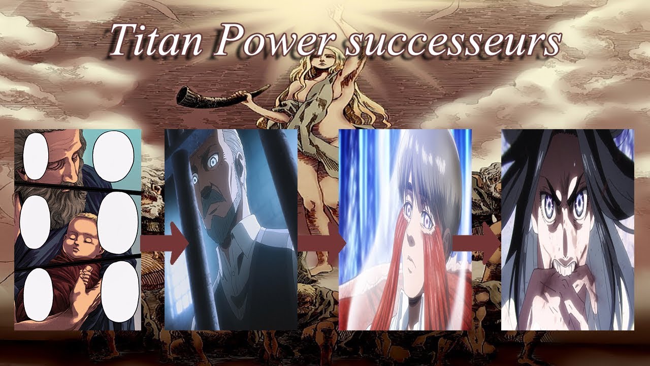 All Nine Titans and Their Powers in Attack on Titan