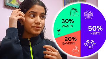  Asli Budgeting: The 50/30/20 Rule Explained! 💹 Financial Advice 