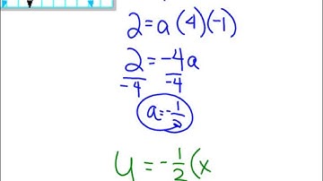 Target 4.2 - Write Quadratic Functions and Models