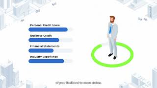 How Much Does a Surety Bond Cost?
