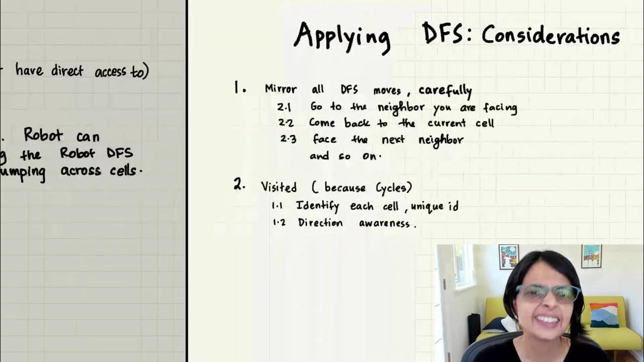 Geeta's Algorithms Huddles Robot Room Cleaner DFS Solution YouTube