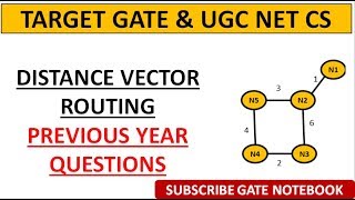 Distance Vector Routing Algorithm - GATE & UGC NET CS (Contact @ 8368017658)